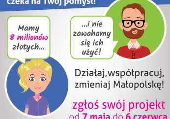 Można zgłaszać zadania w Budżecie Obywatelskim Województwa Małopolskiego