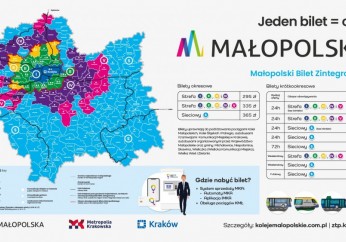 Małopolski Bilet Zintegrowany – podróże z jednym biletem po Małopolsce