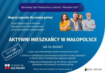 „Aktywni mieszkańcy w Małopolsce` - akcja promocyjna NSP 2021